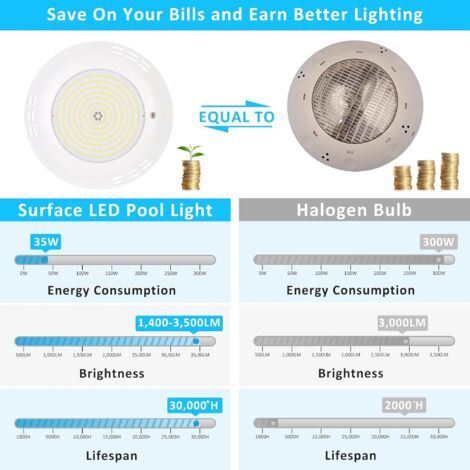 Lampada Subacquea LED RGB per Piscina 35W con Telecomando, Angolo di Illuminazione 140°, Impermeabile IP68, 12V AC, Design Extraflat-AUTRES (1/4)