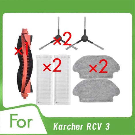 Filtre pour brosse latérale principale de l'aspirateur Karcher RCV 3 (1/5)