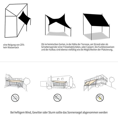 WOLTU Tenda a Vela Parasole Telo da Sole PES Protezione Solare Anti UV Esterni Grigio 5x5x7m