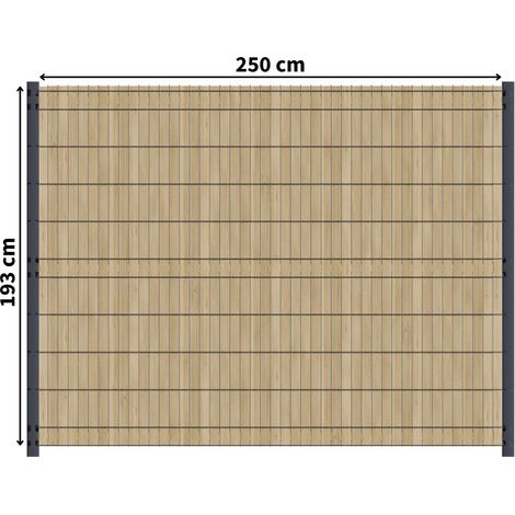 Kit Occultation Bois - L2,5 x H1,93m - Epicea - Autoclave - Protege Contre Insecte & Champignons - Pose Facile et Rapide