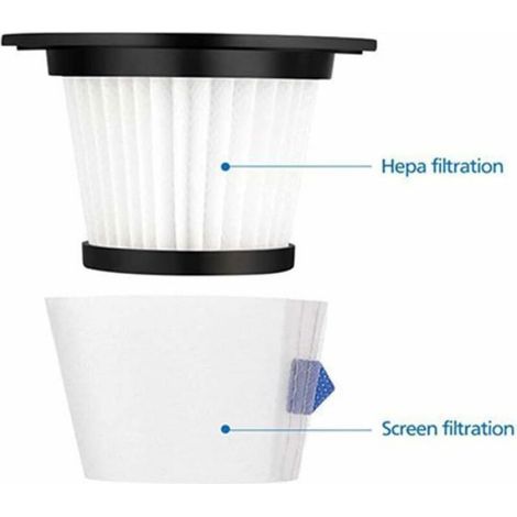 Filtre Aspirateur - ABS - Compatible Dibea T6 C17 T1 - Réutilisable - 1 Pièce (1/4)