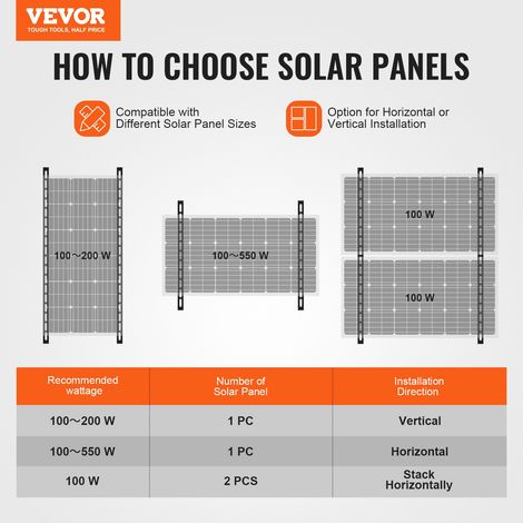 Support de Panneau Solaire, 127 cm, Fixation de Panneau Solaire de 100-550 W Inclinable Réglable 0-90° en Aluminium Léger avec Pieds Pliables pour Camping-car, Toit, Bateaux, Système Hors Réseau (1/5)