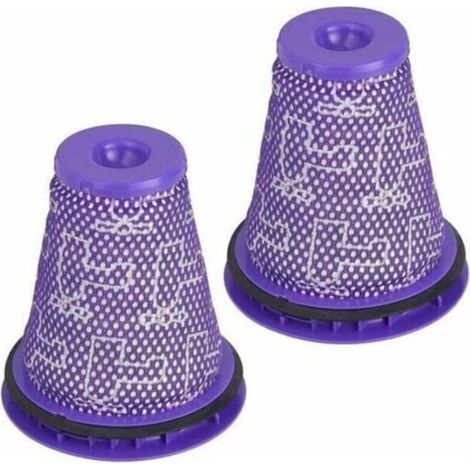 Vacuum cleaner pre-motor filter for Dyson Big Ball CY18 CY22 CY23 CY24 CY25 CY26 CY27 CY28 DY75 DY77 DY78, TRIMEC (1/4)