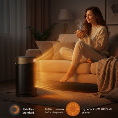 Chauffage soufflant céramique PTC 1500 W, écoénergétique avec mode ECO et télécommande, minuterie 12 heures, protection contre la surchauffe et le basculement, oscillation à 90°, pour (1/3)