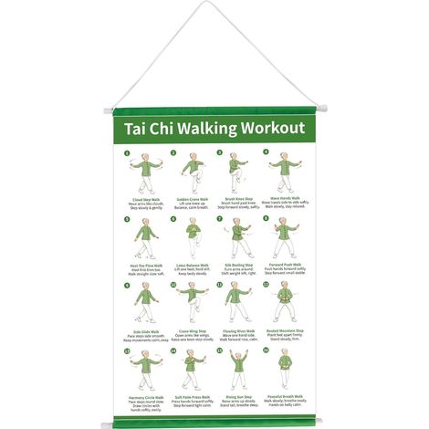 Affiche d'Exercices Tai Chi, Guide Tai Chi (Entraînement Marchant)