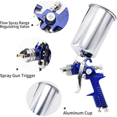 Aimoonsa – Pistola a spruzzo per verniciatura da 1000 cc – 3 ugelli da 1,4 mm/1,7 mm/2,0 mm – Alimentazione a gravità – Pressione 15-43 psi – Consumo d'aria 7-12 CFM (1/4)