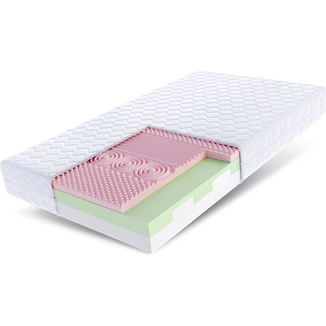 Matratze 100x200 VISCO Memory Kaltschaum Hochelastisch TAURUS 7 Zonen H2 H3 16 cm (1/5)