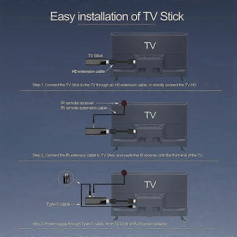 Q6 Mini TV Stick : Boîtier TV intelligent Android 10 avec 2 Go de RAM, 16 Go de stockage, processeur quadricœur A53, connectivité WiFi 2,4 GHz + 5 GHz et BT4.0 (1/5)