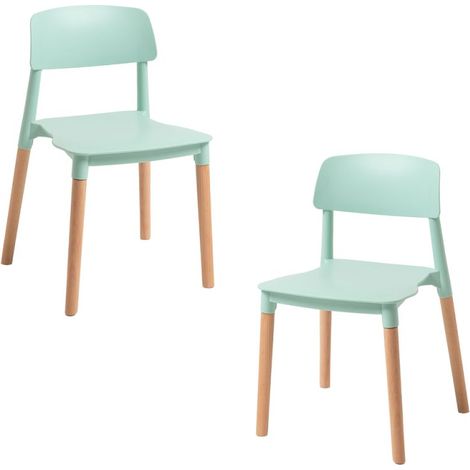 Packs Sillas Comedor - Pack 2 Sillas Estin - Celadón (1/5)