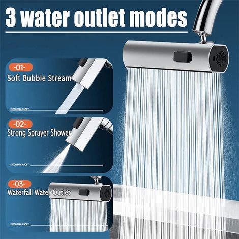 Raccord D'Extension Pour Robinet De Cuisine - Sortie Cascade - Buse Rotative Anti-Éclaboussure - 3 M Ou 5 M - PU Et ABS (1/5)
