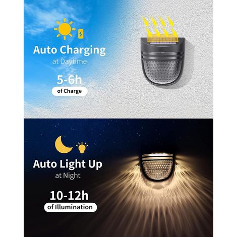 2PCS lampe solaire exterieur, lumiere solaire LED exterieur 2 Modes&IP65 étanches Lampes solaires murales décoratives pour clôture, cour, garage, porche, allée (Lot de 6) [Classe énergétique A+++] (1/4)