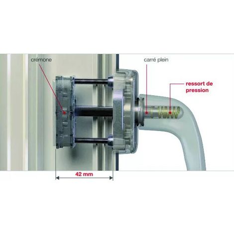 Hoppe – Poignée de fenêtre OB Secustik® Verona – Carré adaptable 32-42 mm – Aspect inox – Pour fenêtres à ouverture latérale