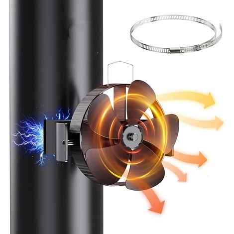 ventole per stufa a legna a 5 pale, supporto per ventola per stufa a legna, rotazione magnetica di 180°, ventole per camino a legna, ventole per camino alimentate a calore