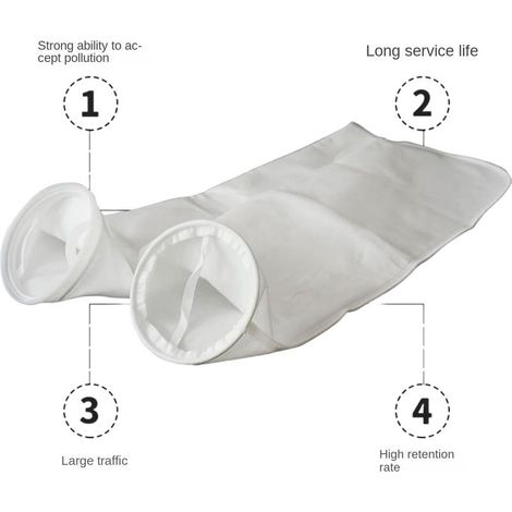 Nylonfilter, 6-teiliges IBC-Tankfilter-Zubehör für 1000-Liter-Regenwassertank mit Wasserhahn, Rückgewinnungsfilter, Ersatzfilter für DN150-Wassersammeltank, Liter (1/5)
