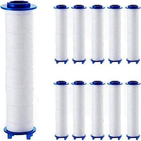 Filtres pour pommeau de douche - Remplacement du filtre pour pommeau de douche (1/5)