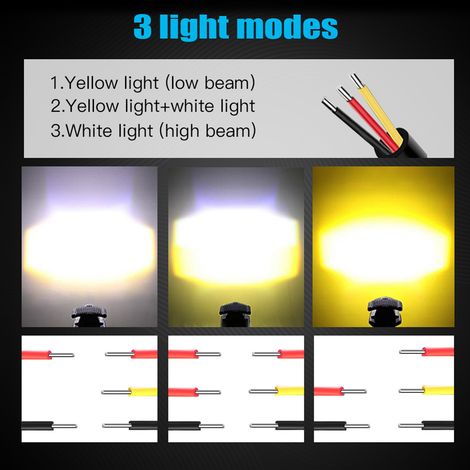 Phare LED moto S1 60W étanche IP65 universel pour camion et motocyclette (1/5)