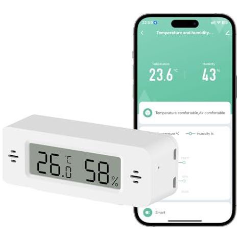 WLAN-Thermometer und -Hygrometer mit intelligentem Alarm und Datenspeicherung, geeignet für Babyzimmer, Lagerhalle, Keller und Gewächshaus (1/5)
