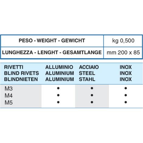 rivettatrice per inserti filettati 'nx65' m3-4-5 (1/2)