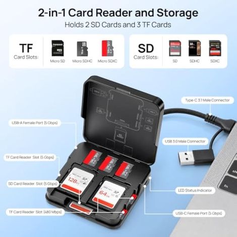 Lecteur de Cartes SD TF avec Rangement, Lecteur de Cartes SD USB 3.0 Type-C (1/4)
