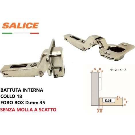 Cerniera filo interno (94 gradi)