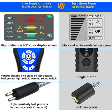 Testeur de liquide de frein, détecteur de voiture de haute précision avec écran LCD couleur, alarme sonore, testeur DOT3 DOT4 DOT5.1 ENV4 ENV6. (1/5)