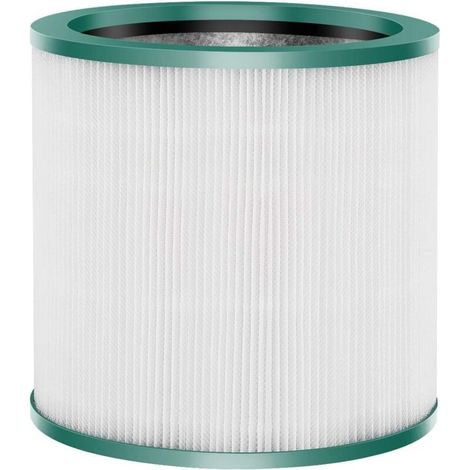 Upgraded replacement filter TP01 TP02 compatible with Dyson Pure Cool Link tower purifier TP01 TP02 TP03 AM11, Dyson BP01, part number 968126-03 (1/4)