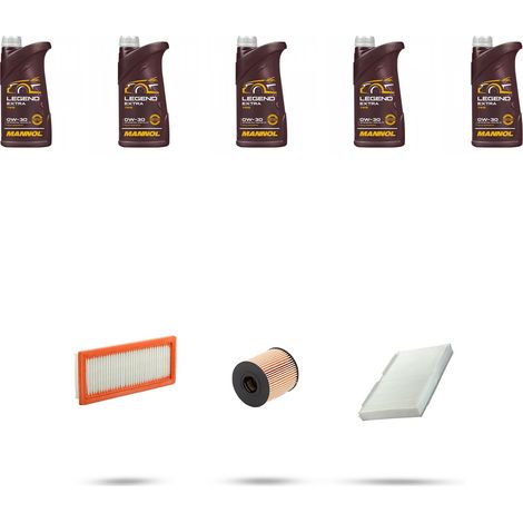 Kit tagliando 4 FILTRI e 5L OLIO compatibile con Fiat Grande Punto 1.9 Multijet 85kw dal 2006 (1/5)