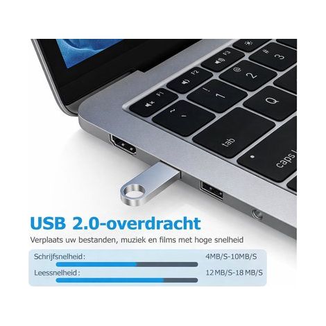 USB-Stick 4 GB, 10 Stück, 4 GB USB 2.0-Flash-Laufwerke, wasserdichte Speichersticks (1/3)