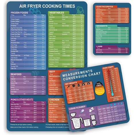 Magnetischer Kochtimer für Instant Pot Fritteuse (3 Stück) und Kühlschrankmagnet (1/5)