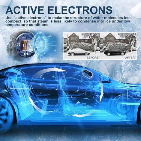 Lot de 2 Déneigeuses électromagnétiques Antigel pour Voiture avec Recharge Solaire, Appareil de Dégivrage Portable (1/4)