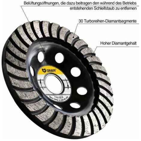 Nazalus-Vente chaude-Disque abrasif diamant pour meuleuse d'angle Disque diamant pour pierrecimentbétoncollegranitmaçonnerie Plaque d'appui 115 mmPratique et pratique (1/3)