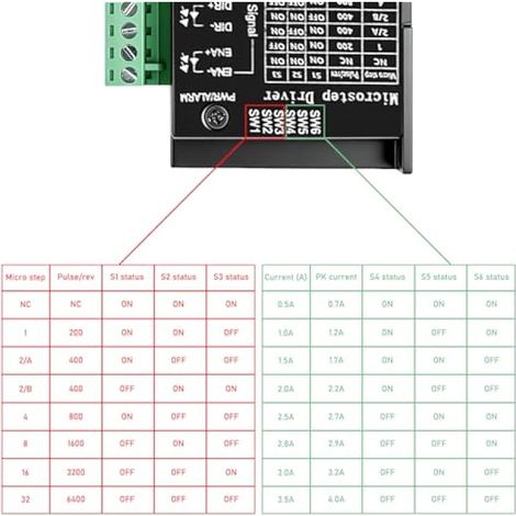 TB6600 Lot de 4 pilotes de moteur pas à pas 4,0 A 9 V-42 V avec 32 segments pour moteur pas à pas 42/57/86 type 2 phases et 4 phases, pilote de moteur pas à pas pour imprimantes 3D et machines CNC (1/3)