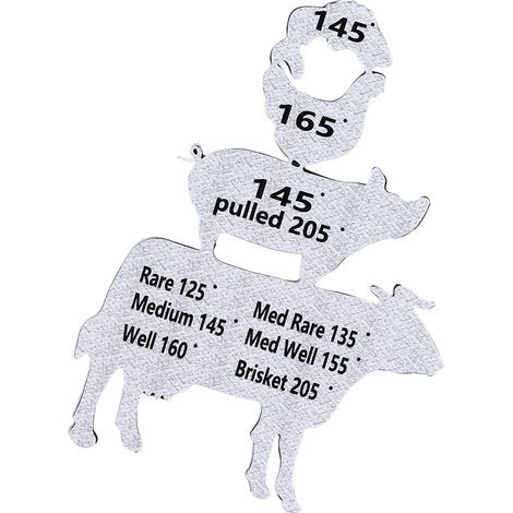 Meat Temperature Magnet, Metal Cooking Guide, BBQ Smoking Accessories, Gift for Men, Barbecue Party for Husband (1/5)