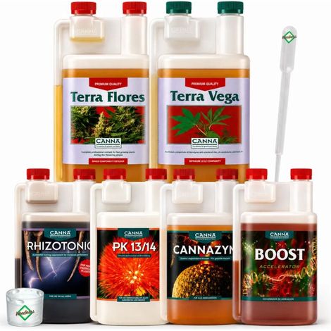 Co2 Box – CO2 Quelle pour plantes (1/5)