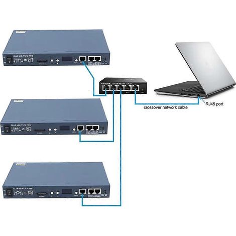 Contrôleur de couleurs 12 ports Resolume Artnet vers contrôleur de pixels SPI, compatible avec les modules WS2811, WS2812, WS2815 et DMX512 pour rubans LED (connecteur US) - JBMEDIA (1/4)
