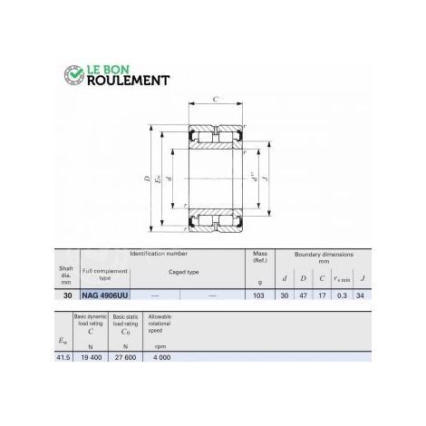 Roulement à rouleaux cylindriques NAG4906-UU-IKO