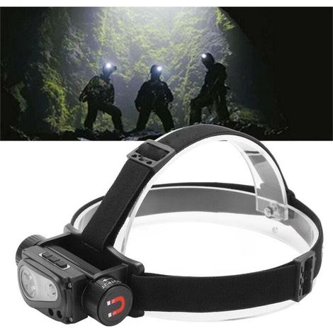 [NEVER USED] USB rechargeable LED headlamp, induction headlamp for outdoor camping, running, cycling, fishing,