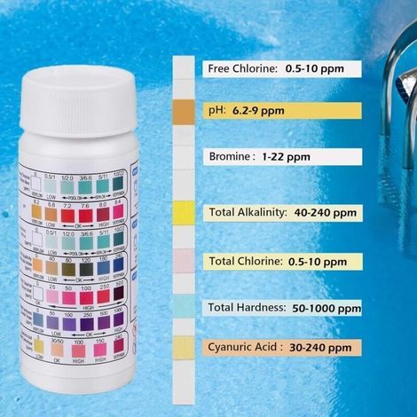 100 Pcs 7-In-1 Bandelette Piscine, Testeur PH Piscine pour Dureté de l'Eau, Testeur Brome et Chlore,Kit Analyse Eau pour Spa & Aquarium