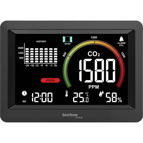 Techno Line WL1028 WL1028 Misuratore e indicatore CO2 (1/5)