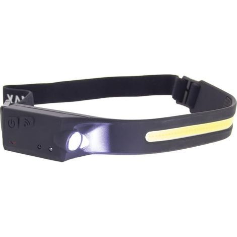 LED Sensor Headlamp - USB Rechargeable - Powerful Dual Lighting 120 Lumens and 300 Lumens - with Integrated Motion Sensor - Compact and Lightweight - Black (1/5)