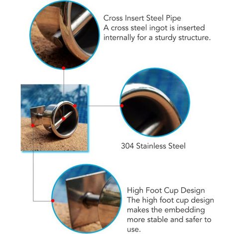 Ancrage Flottant en Acier Inoxydable avec Tube Horizontal pour Fixation des Lignes de Course dans la Piscine (1/5)
