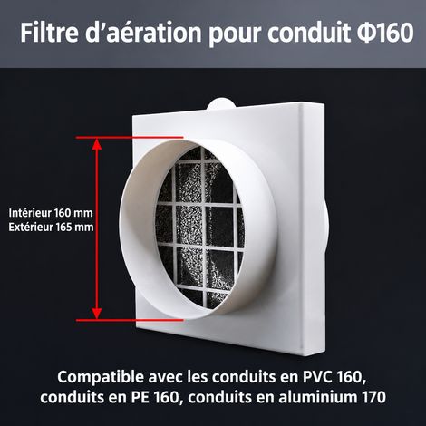 Filtre primaire d'air neuf 160 avec filet en mousse pour conduit VMC boîte de filtration 40 × 40 × 20 cm 2 kg – Livraison gratuite (1/5)