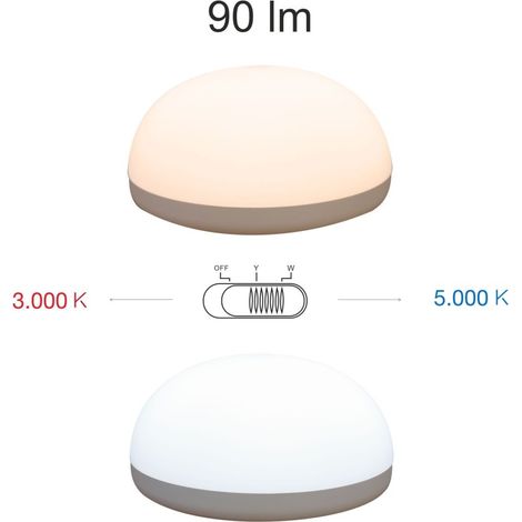 Lampada a led portatile e regolabile a batteria da 1w, Trion. Batteria li-ion. Luce 3000K o 5000K.