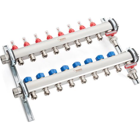 Distributeur industriel RAUTHERM IM-D S 32 2 circuits