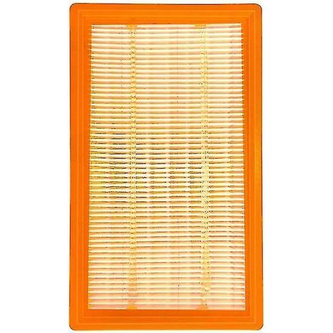 Filtro HEPA para aspiradoras Kärcher NT25, NT35, NT360 y NT45/1 (1/3)
