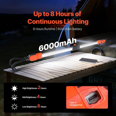 Lampe de Travail LED Mécanicien 2300 lm Barre Lumineuse de (1/5)