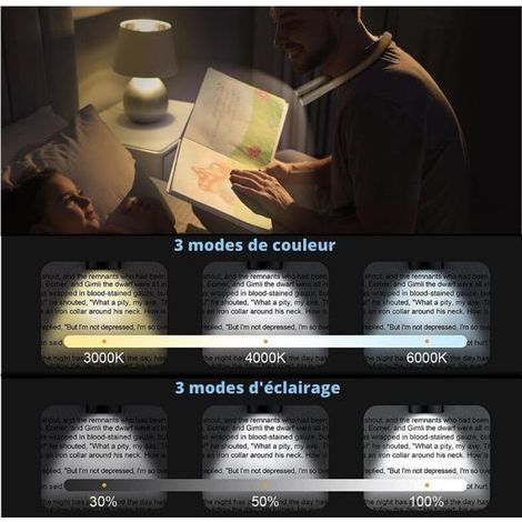 Lampe de Lecture de Cou Rechargeable au Lit, 3 Couleurs, 3Niveaux de Luminosité, Bras Pliables, Longue Durée de Vie, Parfaite pour la Lecture,Le Tricot,la Réparation [Classe énergétique A] (1/3)