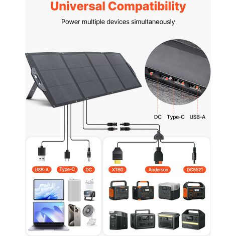 Panneau Solaire Portable 200 W Chargeur Solaire Pliable (1/5)