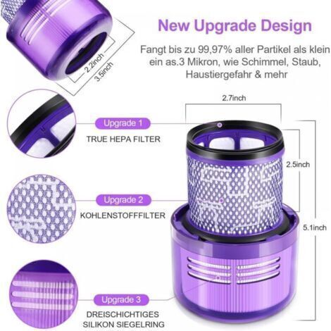NALOOKAMIC  2 Pack Filtres pour Dyson V11 Absolute Extra Pro, V11 Torque Drive Animal, V15 Detect sans fil Aspirateur SV14 SV17 SV22 Hepa Filtre de Remplacement Lavable Remplace DY-970013-02，filtre dy (1/4)