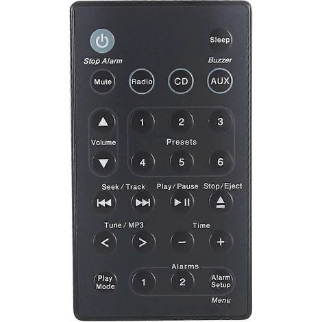 Télécommande de remplacement pour système radio musical Bose SoundTouch Wave BOSE-B7 AWRCC1 AWRCC2 (1/5)